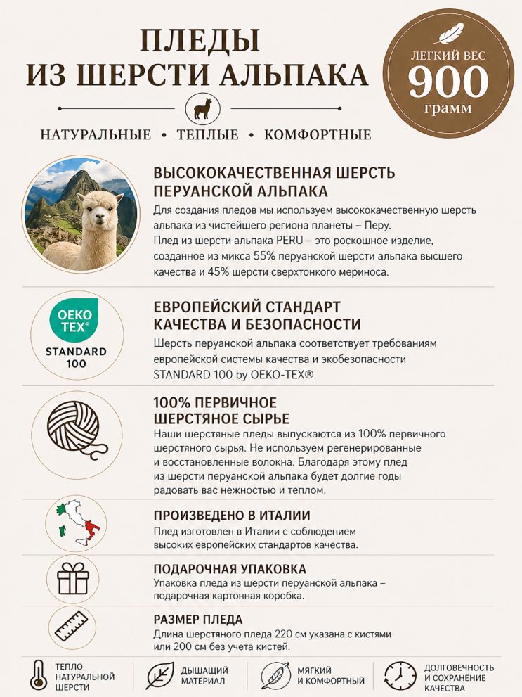 Плед из шерсти альпака — фото 4