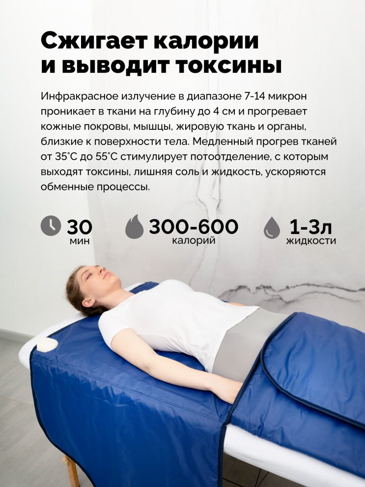 Двузонное термоодеяло для обертывания EcoSapiens Infralight (Инфралайт) 220х180 см — фото 2